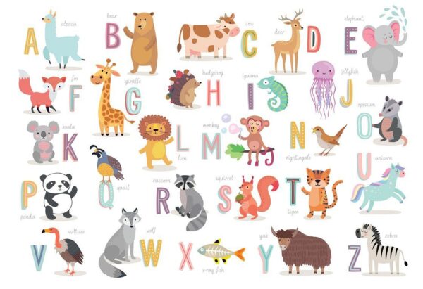 Papiers peints Alphabet anglais